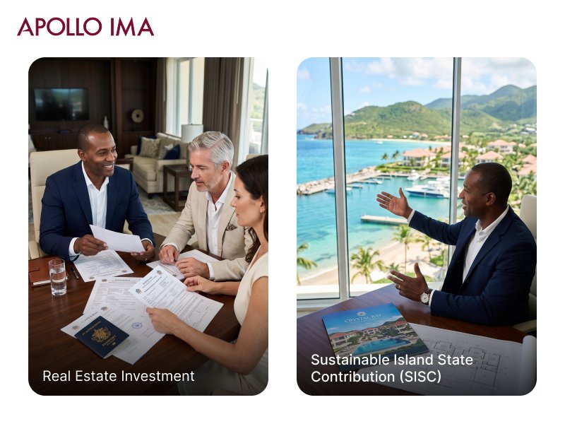 Investment Routes