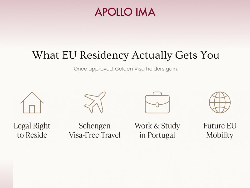 What EU Residency Actually Gets You