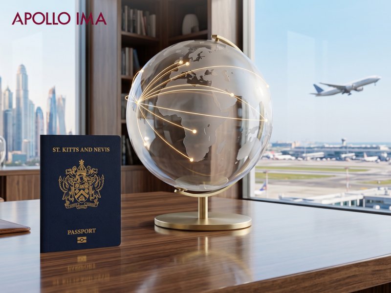 145+ Visa-Free Countries